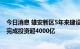 今日消息 雄安新区5年来建设成果如何？国家发改委：累计完成投资超4000亿