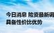 今日消息 险资最新调研思路曝光：权益资产具备性价比优势