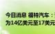 今日消息 福特汽车：预计三季度调整后EBIT为14亿美元至17美元