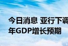 今日消息 亚行下调亚洲发展中经济体今明两年GDP增长预期