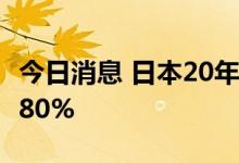 今日消息 日本20年期政府债券收益率升至0.980%