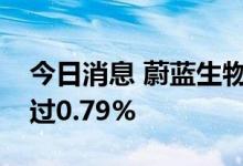 今日消息 蔚蓝生物：股东贾德强拟减持不超过0.79%