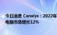 今日消息 Canalys：2022年第二季度印度个人电脑和平板电脑市场增长12%