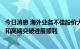 今日消息 海外业务不佳股价大跌？迈瑞医疗：海外常规业务和高端突破进展顺利