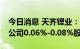 今日消息 天齐锂业：拟1.36亿元-2亿元回购公司0.06%-0.08%股份