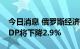 今日消息 俄罗斯经济部长：2022年俄罗斯GDP将下降2.9%