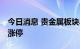 今日消息 贵金属板块异动拉升 园城黄金拉升涨停