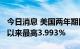 今日消息 美国两年期国债收益率升至2007年以来最高3.993%