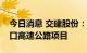 今日消息 交建股份：中标1.92亿元合肥至周口高速公路项目