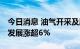 今日消息 油气开采及服务板块异动拉升 海油发展涨超6%