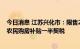 今日消息 江苏兴化市：限售2年改1年 外来务工人员、进城农民购房补贴一半契税