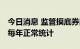 今日消息 监管摸底券商研究业务经营情况 属每年正常统计