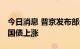 今日消息 普京发布部分军事动员声明后 美国国债上涨