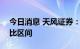 今日消息 天风证券：中证500或已进入性价比区间