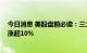 今日消息 美股盘前必读：三大股指期货涨跌不一 尚乘数科涨超10%