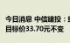 今日消息 中信建投：维持万科A的买入评级和目标价33.70元不变