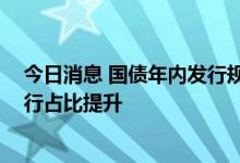 今日消息 国债年内发行规模6.23万亿元 超短期贴现国债发行占比提升
