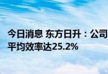 今日消息 东方日升：公司异质结电池中试线目前产出的电池平均效率达25.2%