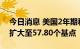 今日消息 美国2年期和10年期国债收益率差扩大至57.80个基点