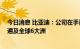 今日消息 比亚迪：公司在手订单充足 新能源汽车运营足迹遍及全球6大洲