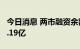 今日消息 两市融资余额2连升 较上一日增加6.19亿