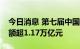 今日消息 第七届中国—亚欧博览会总签约金额超1.17万亿元