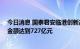 今日消息 国泰君安临港创新产业园REIT比例配售前认购总金额达到727亿元