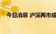 今日消息 沪深两市成交额突破1000亿元