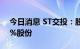 今日消息 ST交投：股东何学葵拟减持不超2%股份