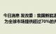 今日消息 发改委：我国新能源汽车保有量已占全球50%左右 为全球市场提供超过70%的光伏组件