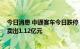 今日消息 中通客车今日跌停 甬兴证券青岛同安路营业部净卖出1.12亿元