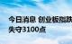 今日消息 创业板指跌幅扩大至1% 沪指再度失守3100点