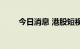 今日消息 港股短视频板块持续走低