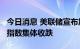 今日消息 美联储宣布加息75个基点 美股三大指数集体收跌
