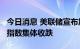 今日消息 美联储宣布加息75个基点 美股三大指数集体收跌