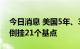 今日消息 美国5年、30年期国债收益率曲线倒挂21个基点