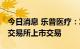 今日消息 乐普医疗：发行GDR并在瑞士证券交易所上市交易