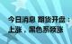 今日消息 期货开盘：国内期货夜盘开盘普遍上涨，黑色系领涨