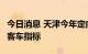 今日消息 天津今年定向新增2万个个人普通小客车指标