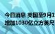 今日消息 美国至9月16日当周EIA天然气库存增加1030亿立方英尺