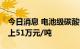 今日消息 电池级碳酸锂涨2500元/吨 均价站上51万元/吨