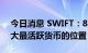 今日消息 SWIFT：8月人民币保持全球第五大最活跃货币的位置