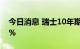 今日消息 瑞士10年期国债收益率升至1.337%