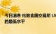 今日消息 伦敦金属交易所 LME锌库存降至2020年2月以来的最低水平