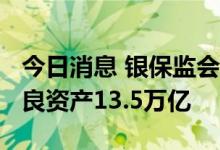 今日消息 银保监会：2017年以来累计处置不良资产13.5万亿