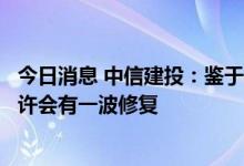 今日消息 中信建投：鉴于近期美股和原油等跌幅都不小，也许会有一波修复