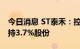 今日消息 ST泰禾：控股股东泰禾投资被动减持3.7%股份