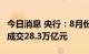 今日消息 央行：8月份，银行间债券市场现券成交28.3万亿元