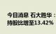 今日消息 石大胜华：获股东北京哲厚举牌，持股比增至13.42%