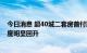 今日消息 超40城二套房首付比例降低 部分地区购房需求热度明显回升